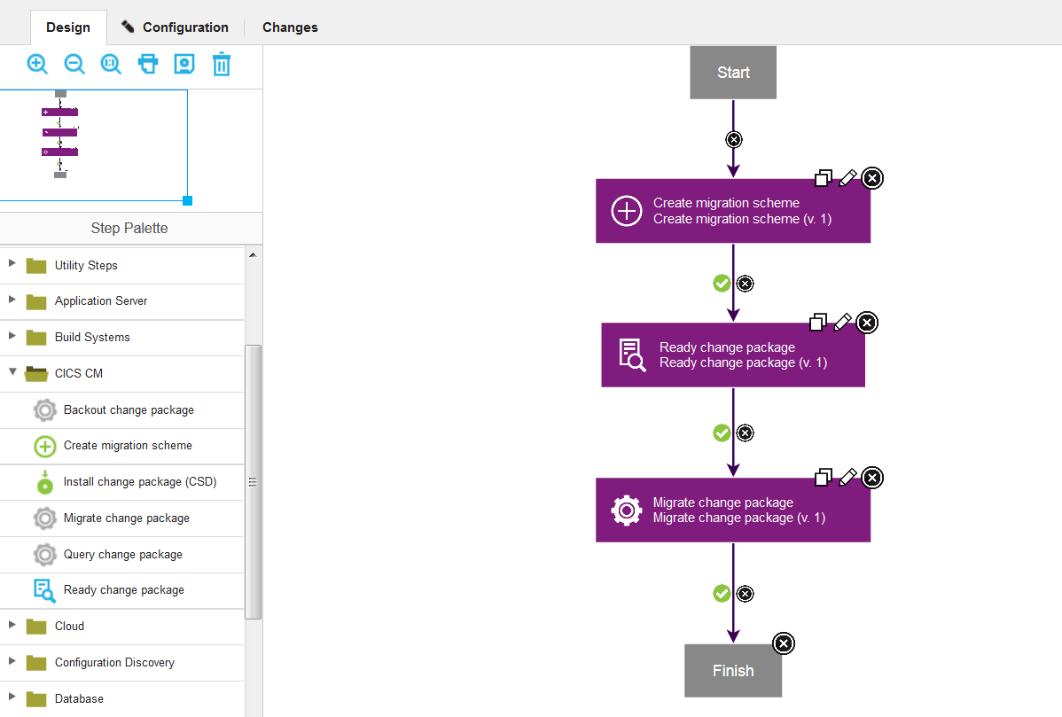 Dynamic_Migration_Process(Bigger image)