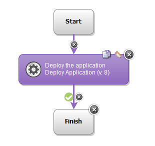 deployjboss