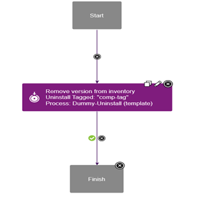 remove-version-from-inventory-app-process