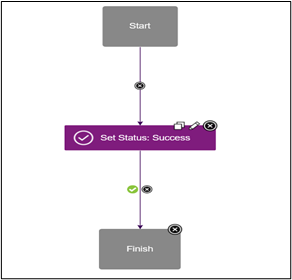 set-status-to-success-step